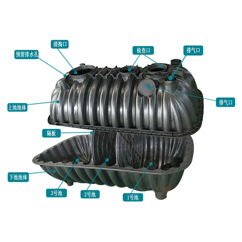 塑料三格化糞池工藝更細(xì)化，水質(zhì)更干凈